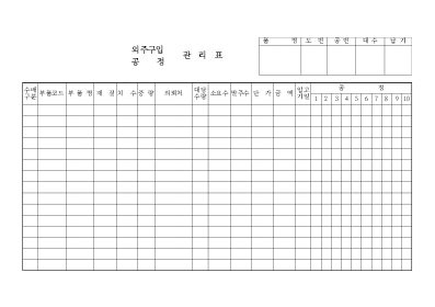 외주구입공정관리표 외주구입공정관리표
